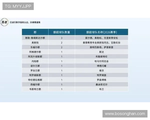 2026年世界杯伊拉克对挪威比赛比分预测分析及双方球队实力对比